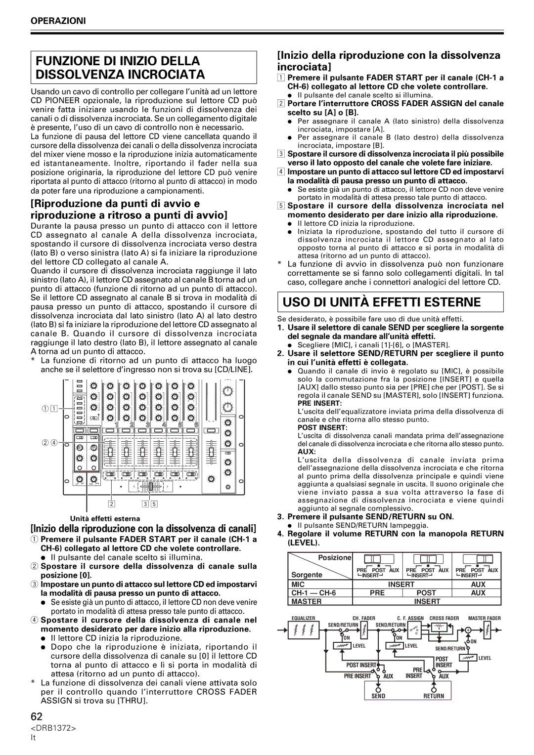 Pioneer DJM-1000 operating instructions Funzione DI Inizio Della Dissolvenza Incrociata, USO DI Unità Effetti Esterne 