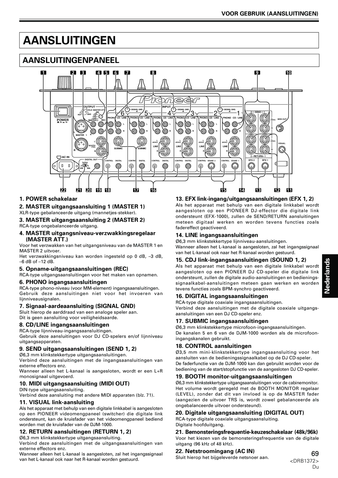 Pioneer DJM-1000 operating instructions Voor Gebruik Aansluitingen 