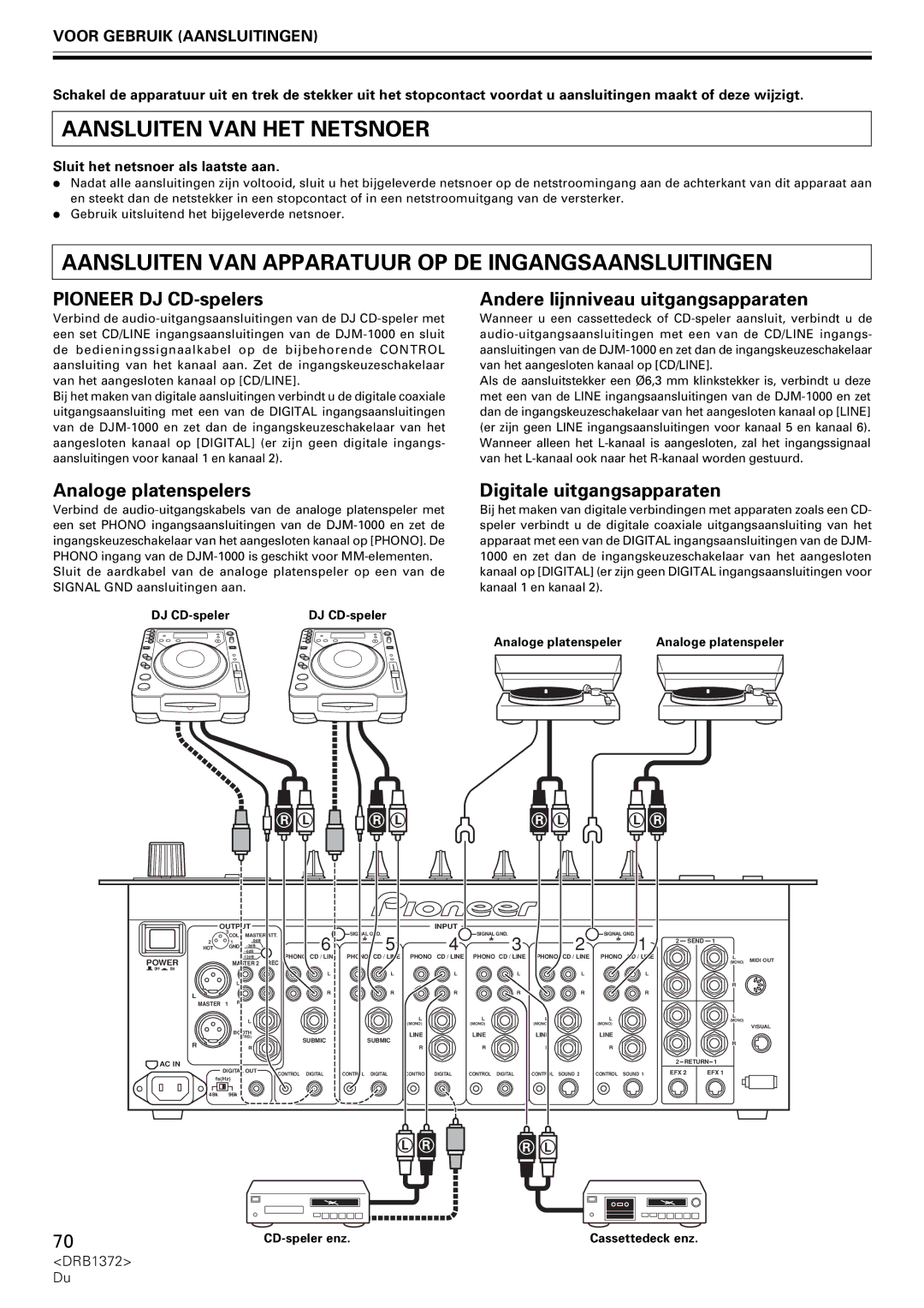 Pioneer DJM-1000 operating instructions Aansluiten VAN HET Netsnoer, Aansluiten VAN Apparatuur OP DE Ingangsaansluitingen 