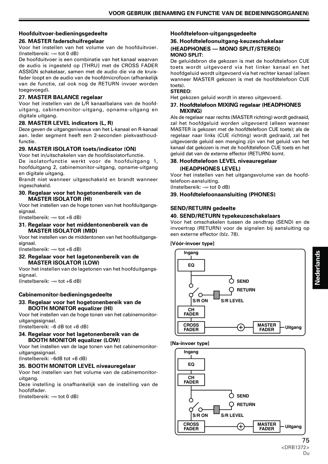 Pioneer DJM-1000 operating instructions Master Isolator HI, Master Isolator MID, Master Isolator LOW 