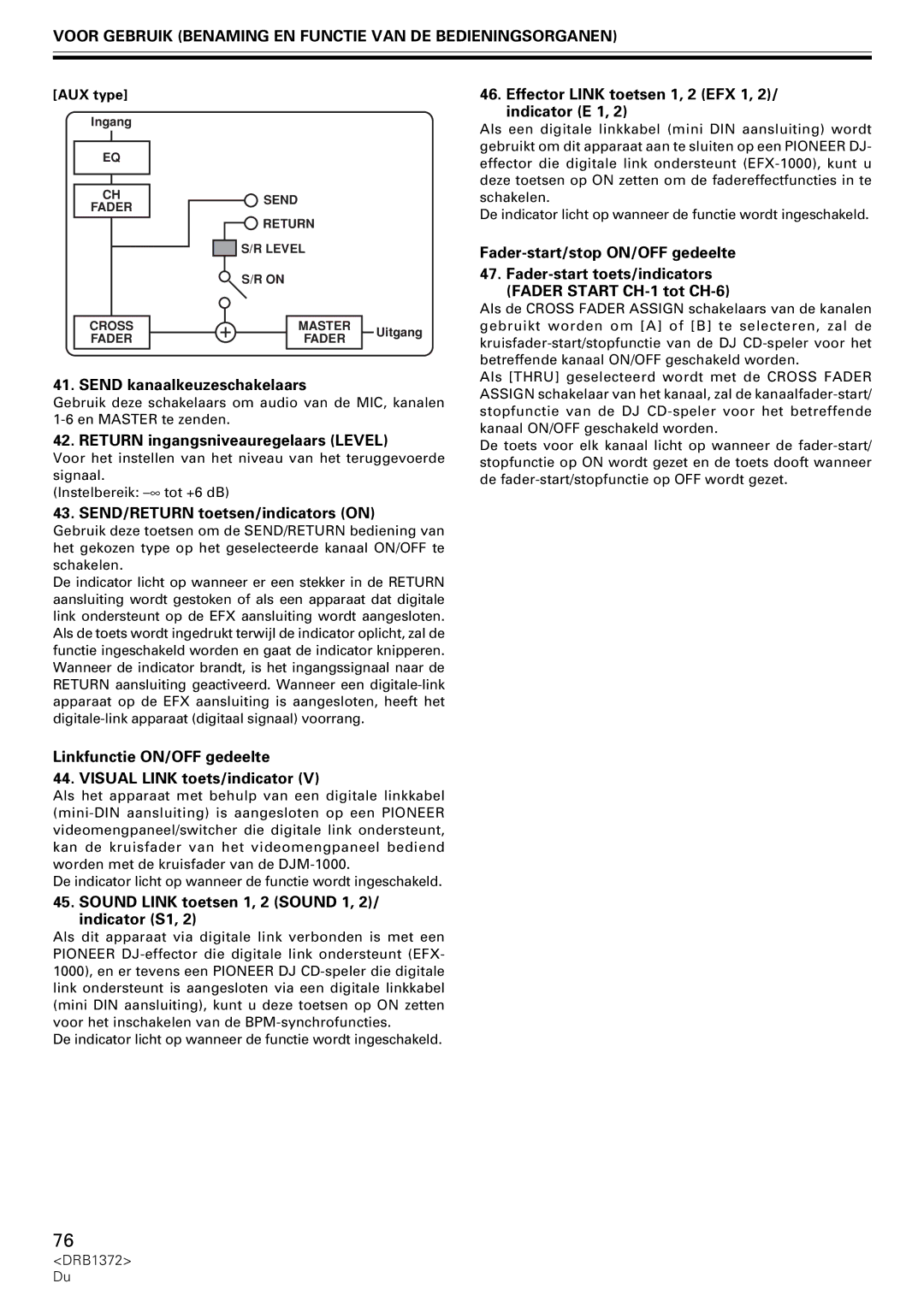 Pioneer DJM-1000 Send kanaalkeuzeschakelaars, Return ingangsniveauregelaars Level, SEND/RETURN toetsen/indicators on 