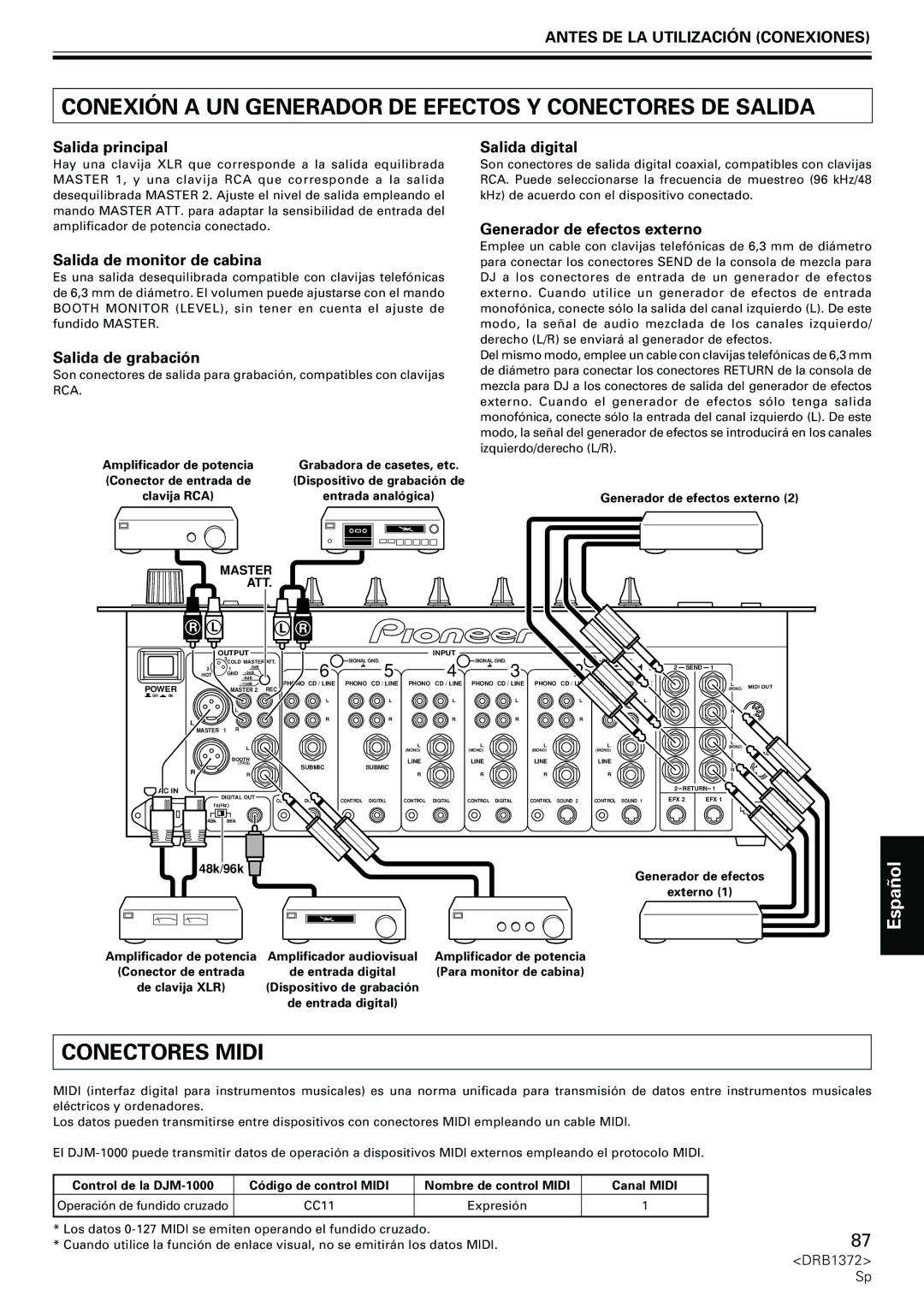 Pioneer DJM-1000 operating instructions Conexión a UN Generador DE Efectos Y Conectores DE Salida, Conectores Midi 