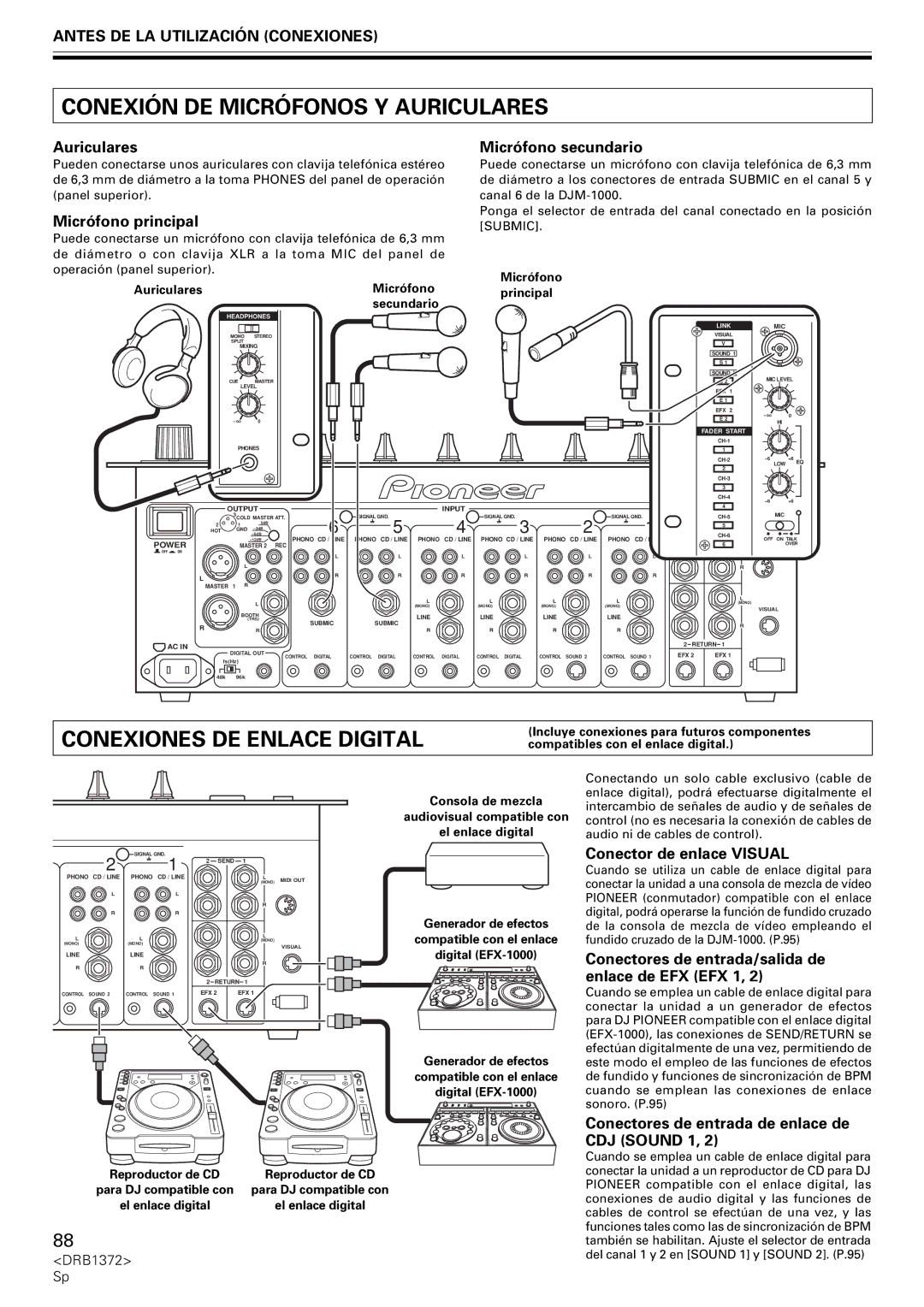 Pioneer DJM-1000 operating instructions Conexión DE Micrófonos Y Auriculares, Conexiones DE Enlace Digital 