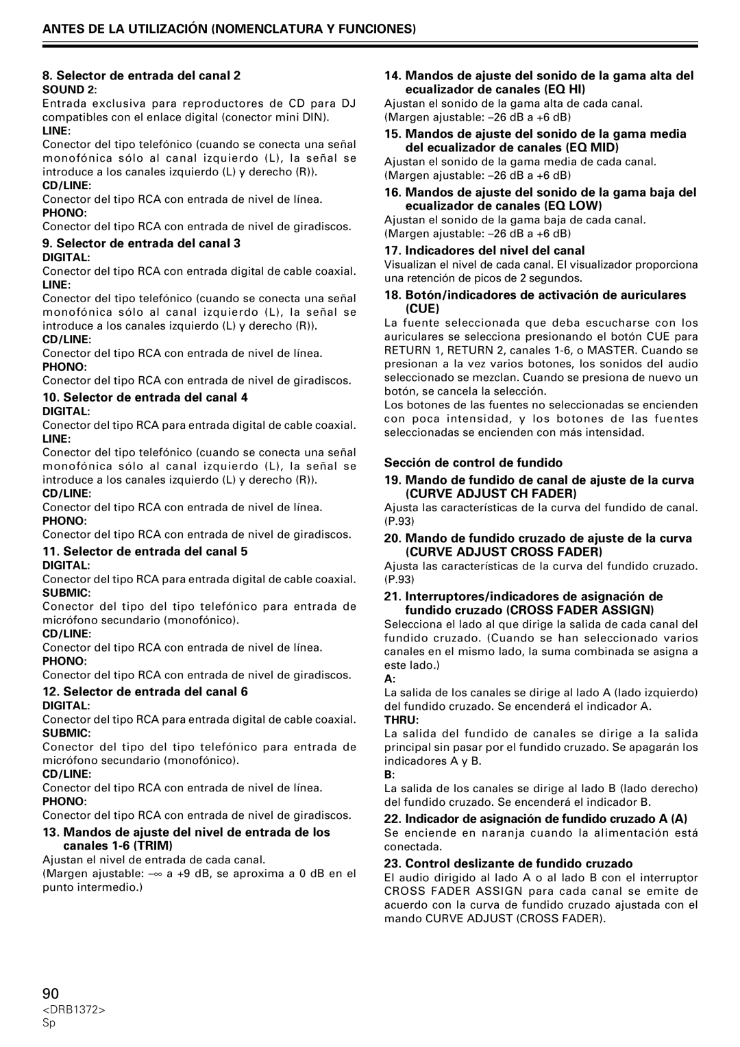 Pioneer DJM-1000 operating instructions Indicadores del nivel del canal, Botón/indicadores de activación de auriculares CUE 