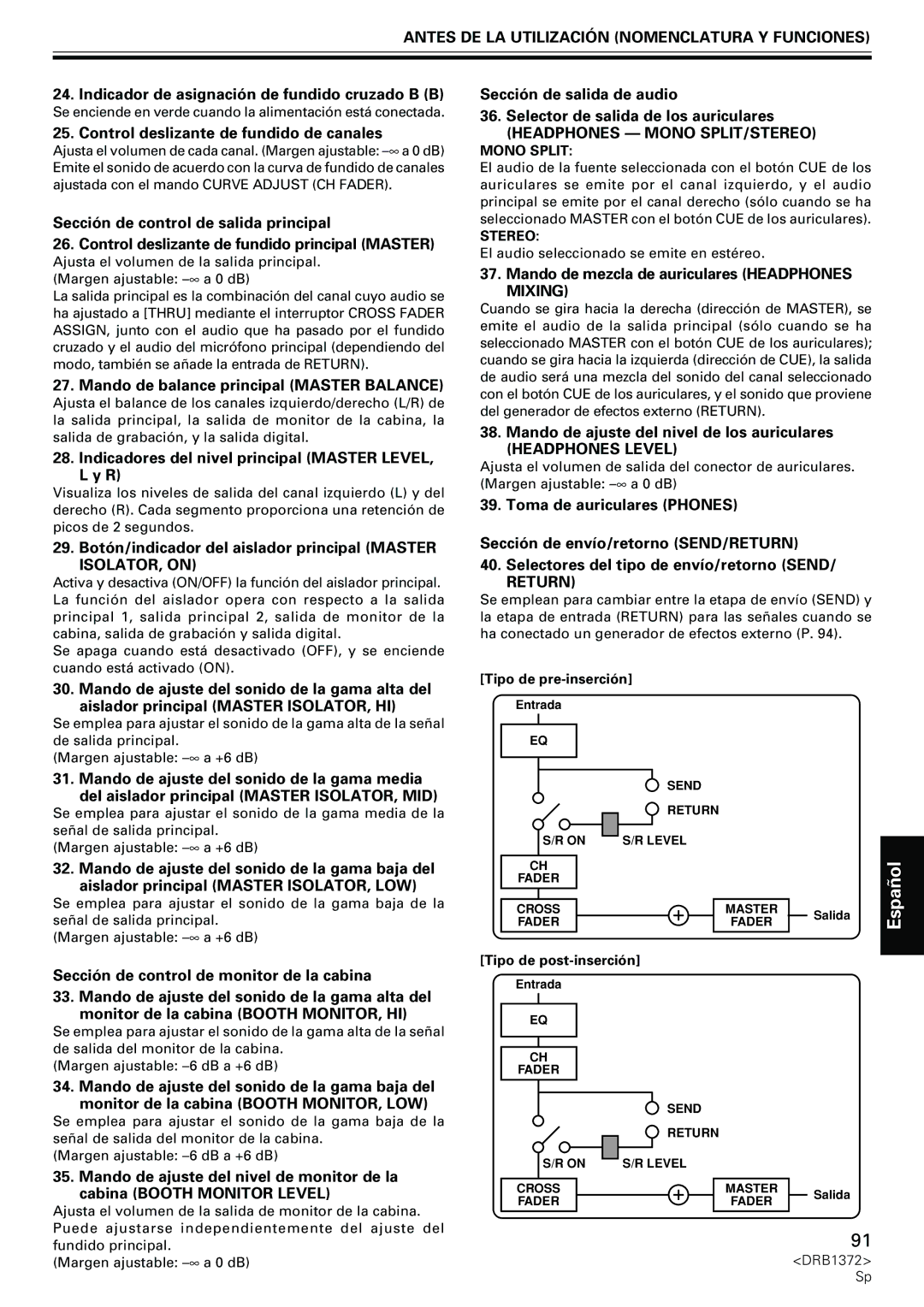 Pioneer DJM-1000 operating instructions Return 