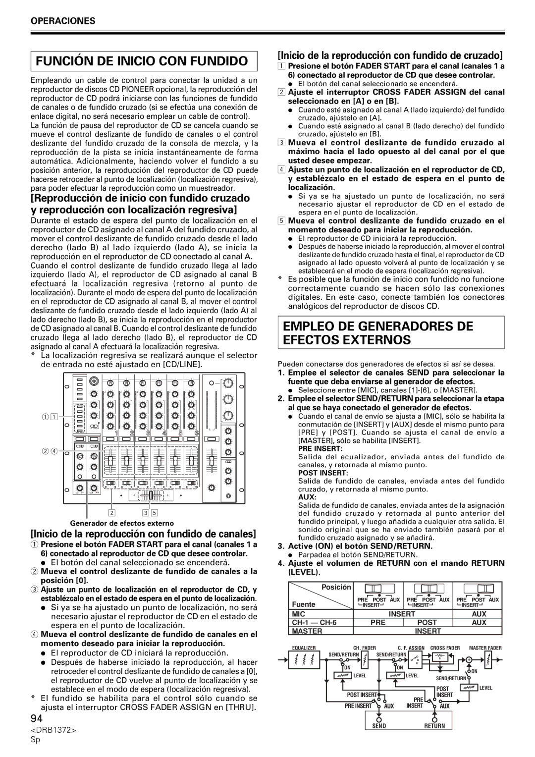 Pioneer DJM-1000 Función DE Inicio CON Fundido, Empleo DE Generadores DE Efectos Externos, Active on el botón SEND/RETURN 