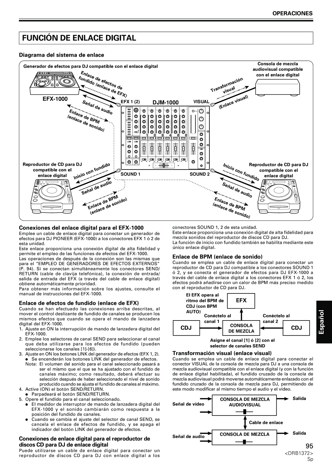 Pioneer DJM-1000 operating instructions Función DE Enlace Digital 