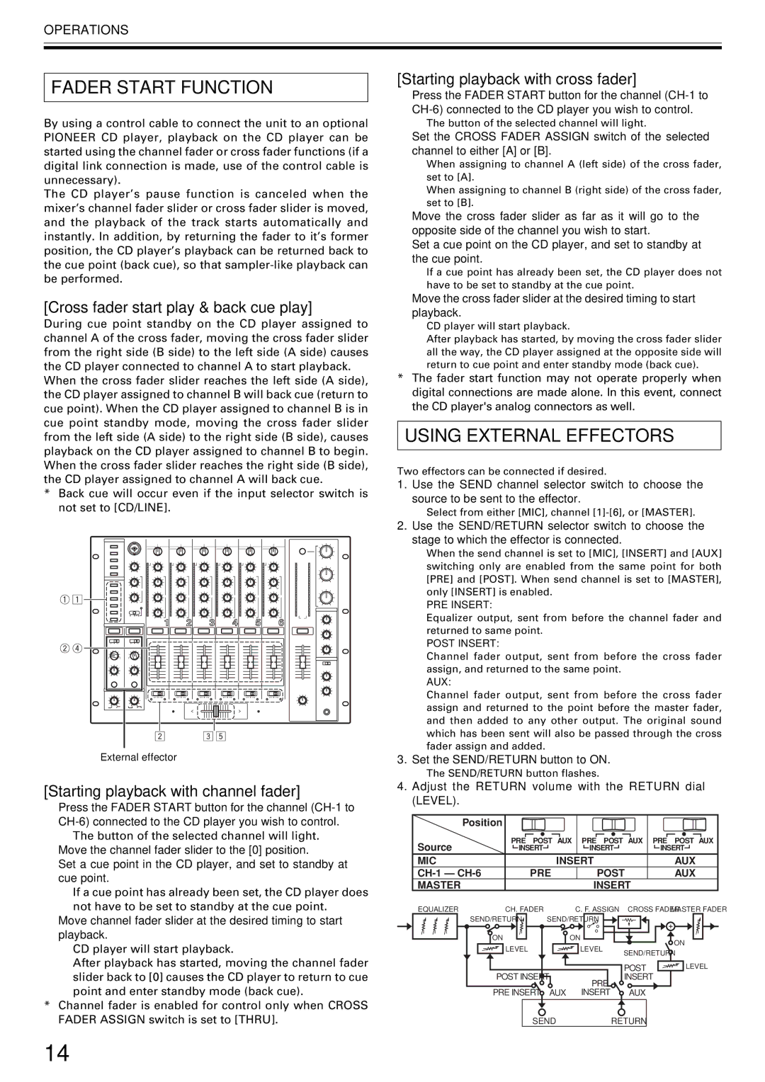 Pioneer DJM-1000 Fader Start Function, Using External Effectors, Cross fader start play & back cue play 