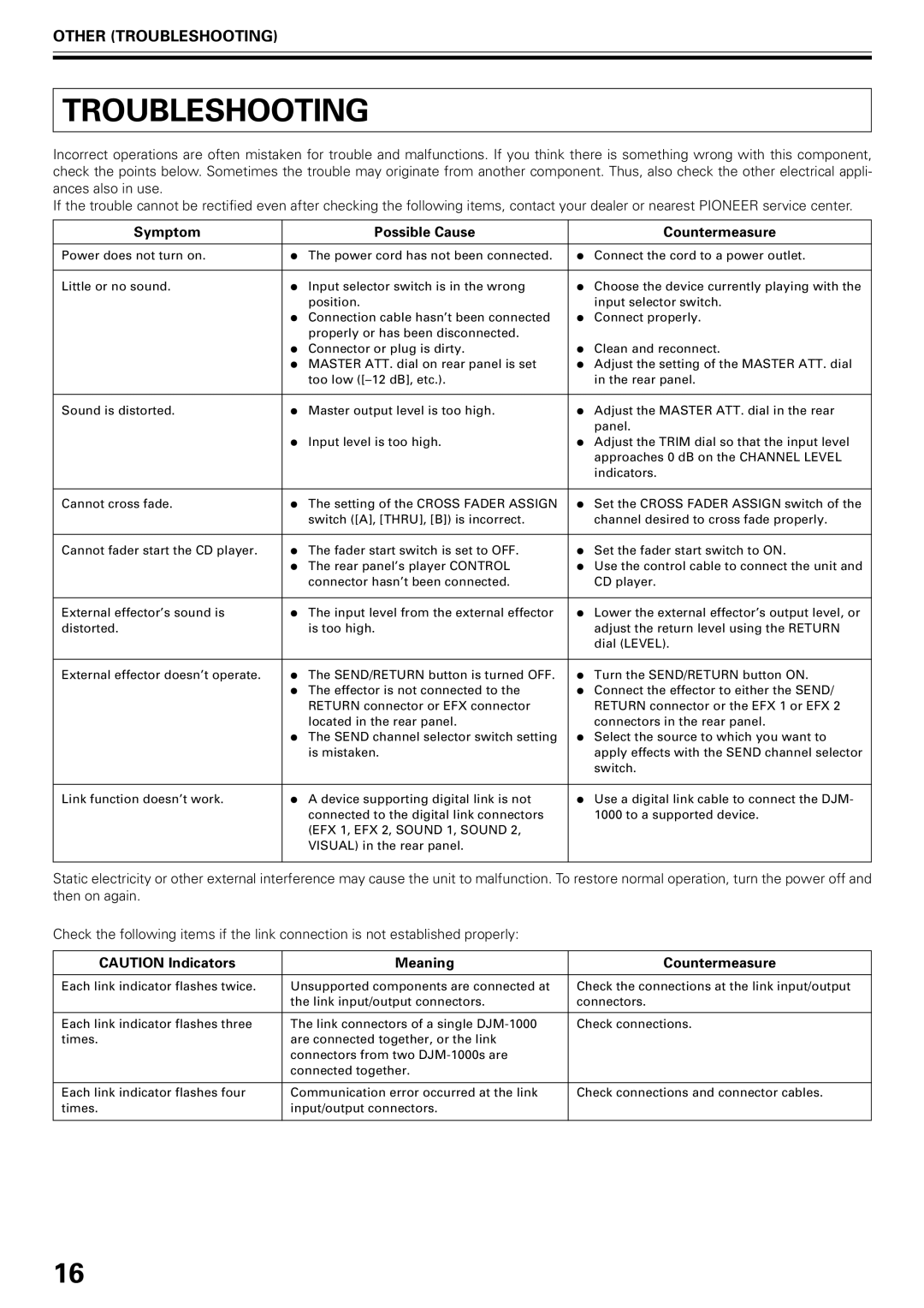 Pioneer DJM-1000 Other Troubleshooting, Symptom Possible Cause Countermeasure, Meaning Countermeasure 