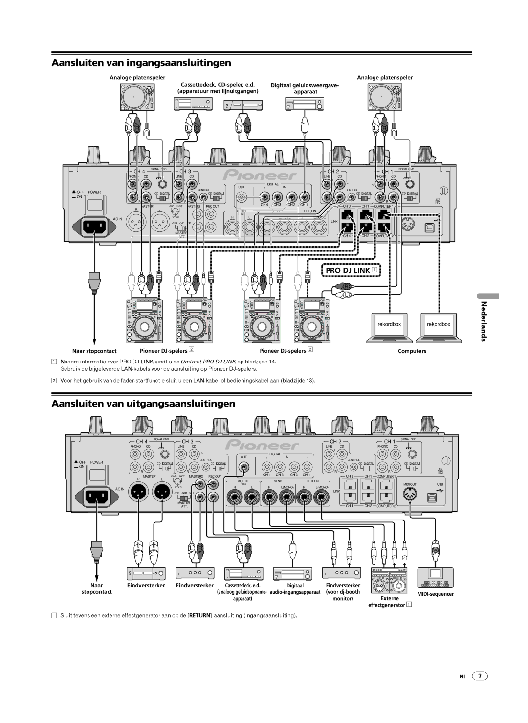 Pioneer DJM-2000 operating instructions Aansluiten van ingangsaansluitingen, Aansluiten van uitgangsaansluitingen 