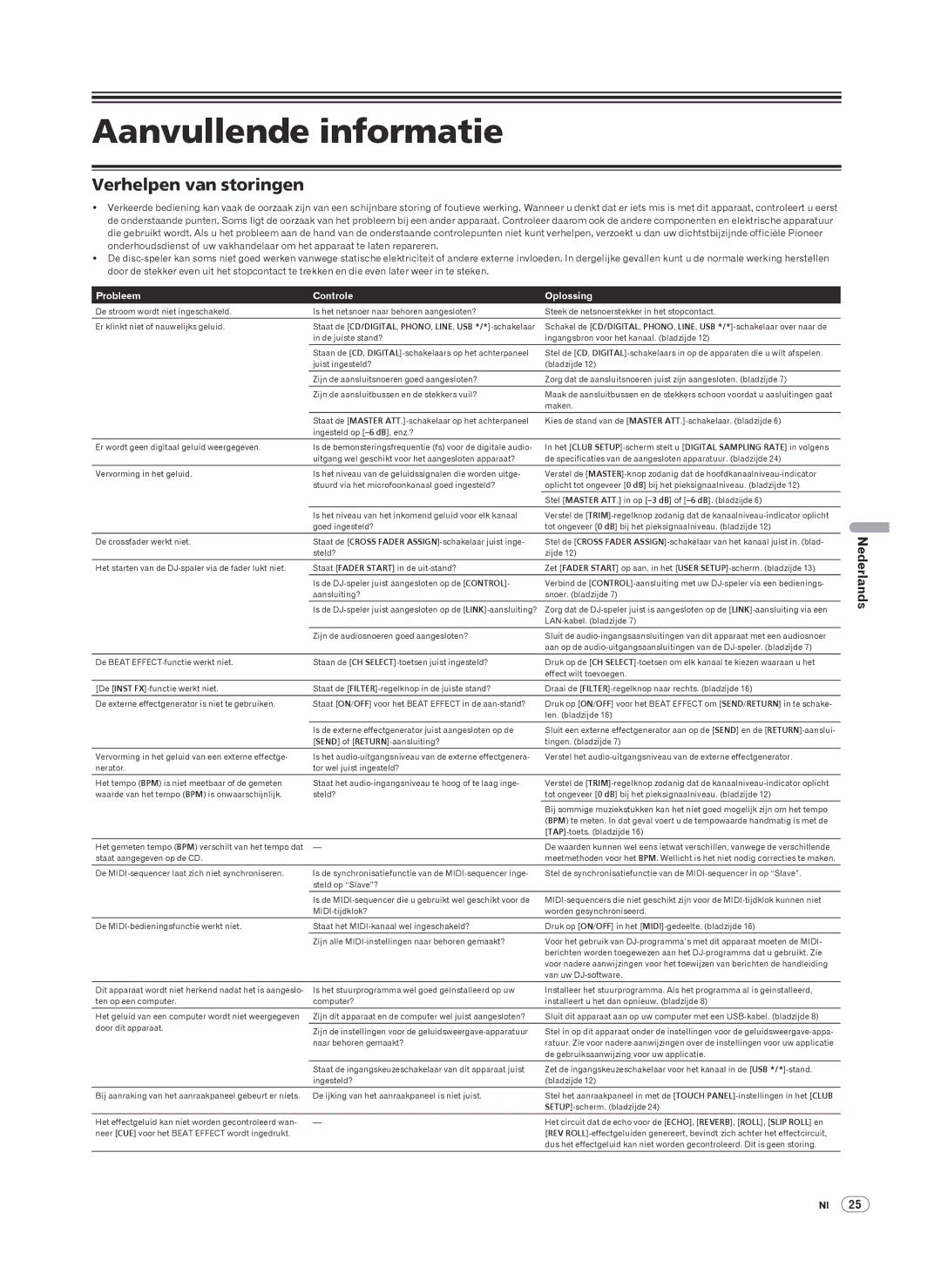 Pioneer DJM-2000 operating instructions Aanvullende informatie, Verhelpen van storingen, Probleem Controle Oplossing 