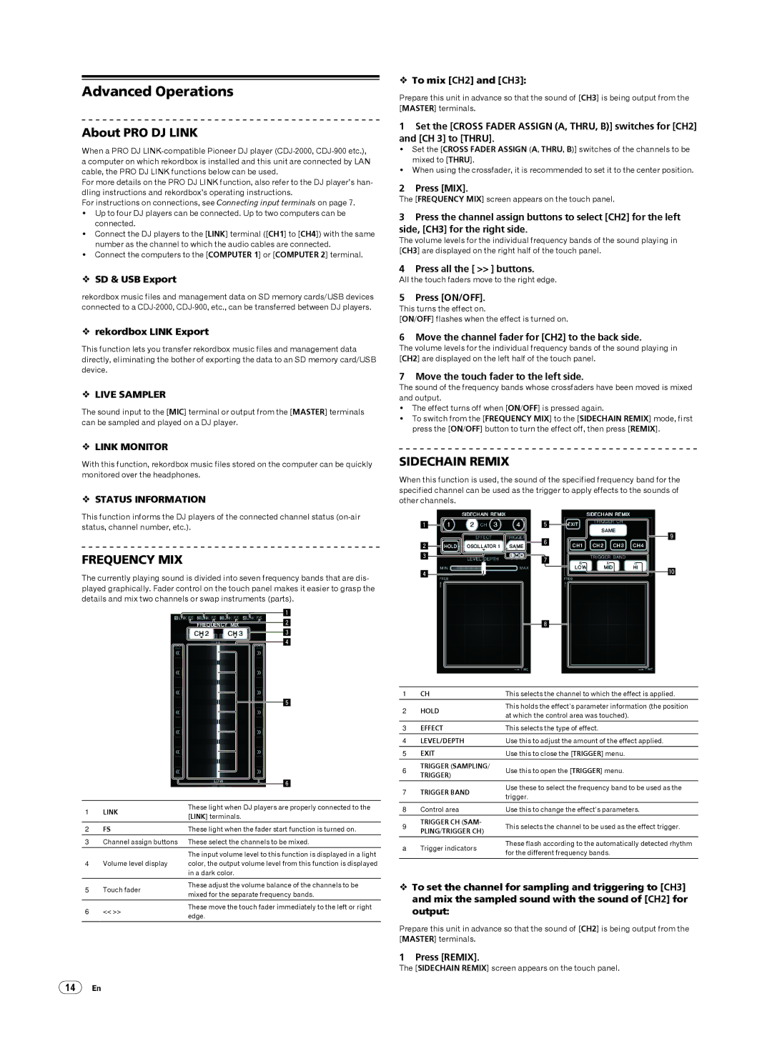 Pioneer DJM-2000 operating instructions Advanced Operations, About PRO DJ Link 