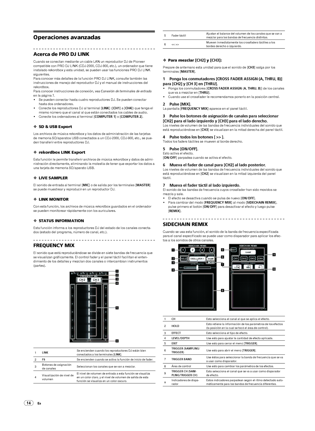 Pioneer DJM-2000 operating instructions Operaciones avanzadas, Acerca de PRO DJ Link 