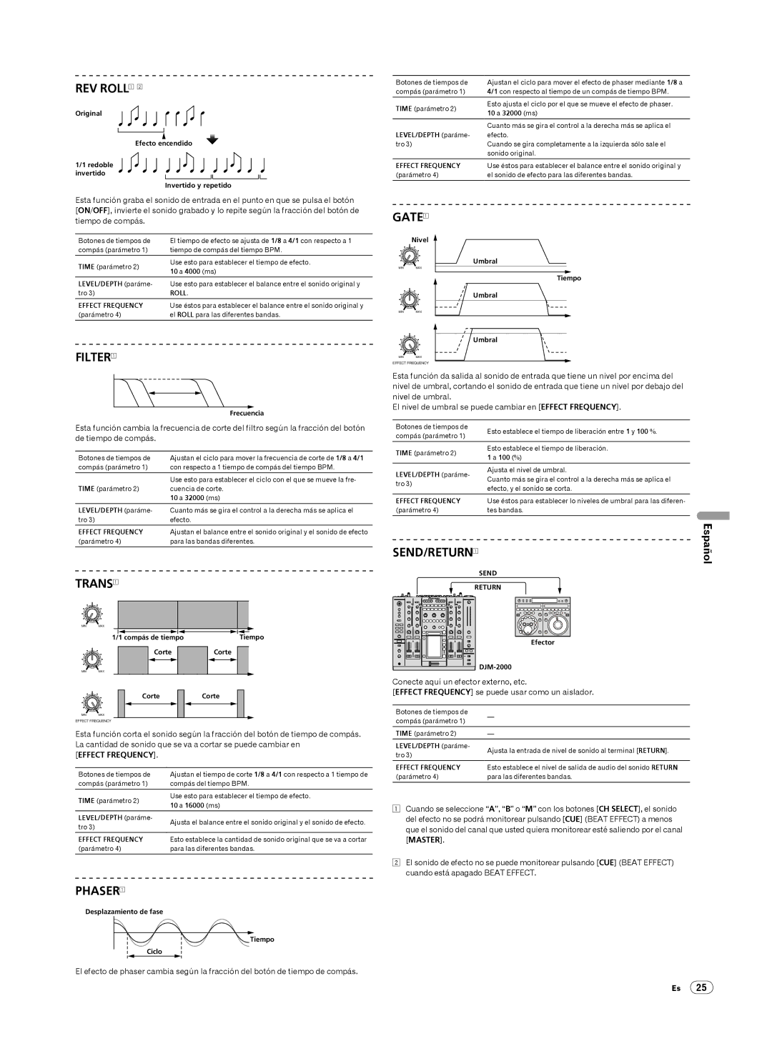 Pioneer DJM-2000 operating instructions Español 