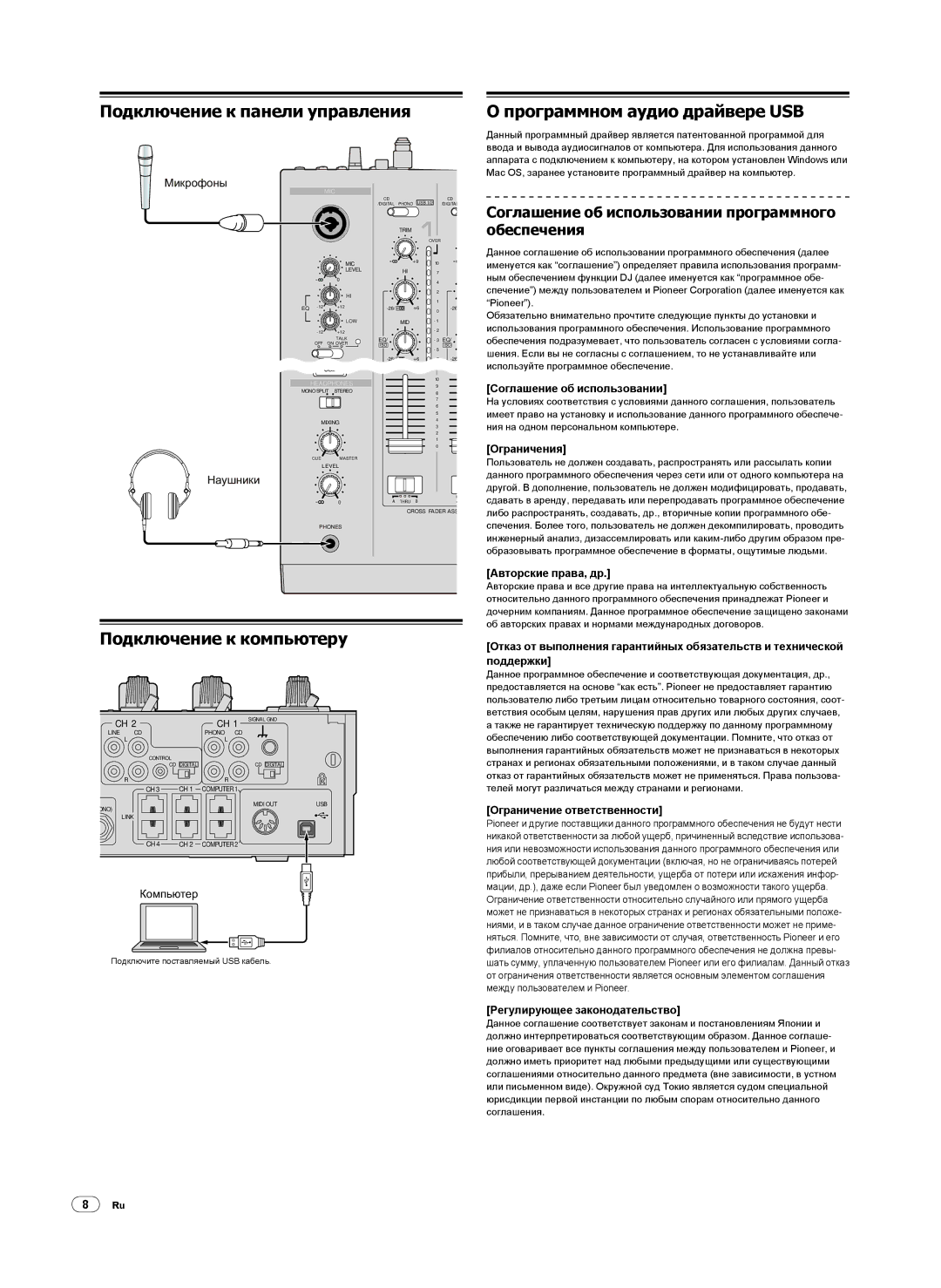 Pioneer DJM-2000 Соглашение об использовании, Ограничения, Авторские права, др, Ограничение ответственности 