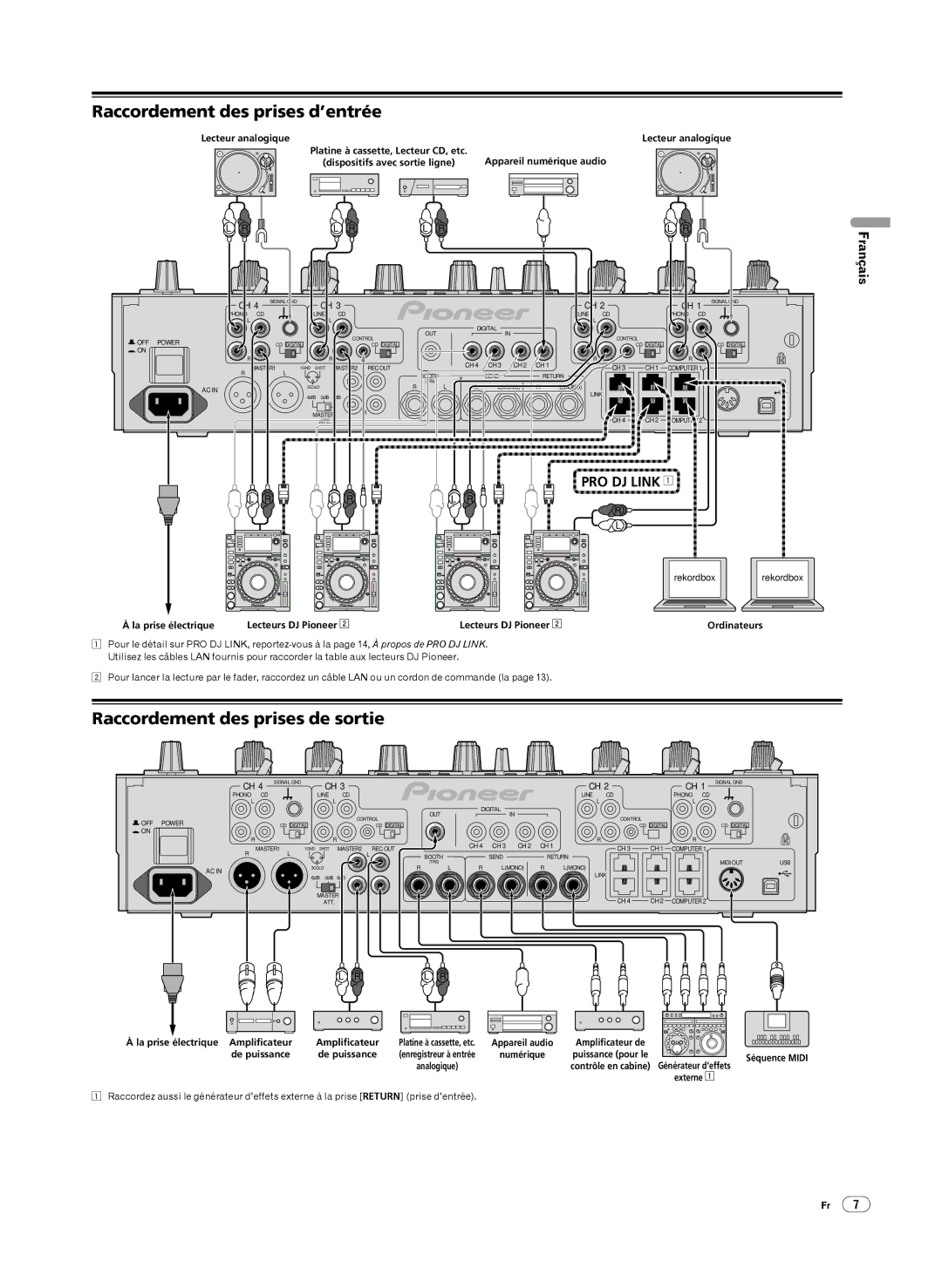 Pioneer DJM-2000 operating instructions Raccordement des prises d’entrée, Raccordement des prises de sortie 