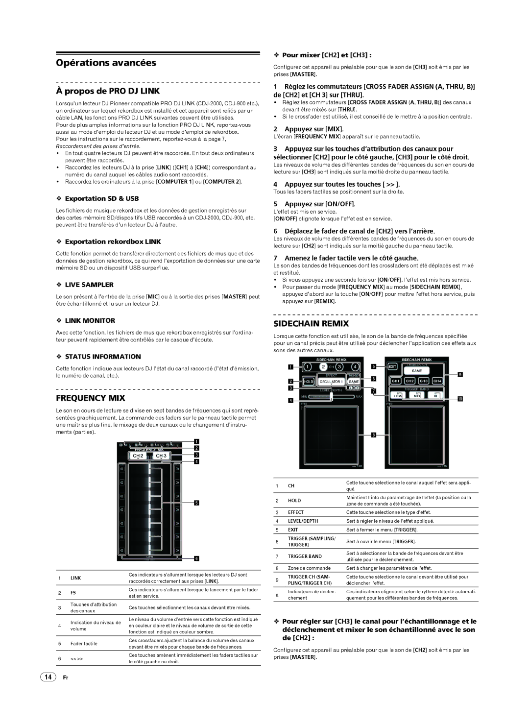 Pioneer DJM-2000 operating instructions Opérations avancées, Propos de PRO DJ Link 