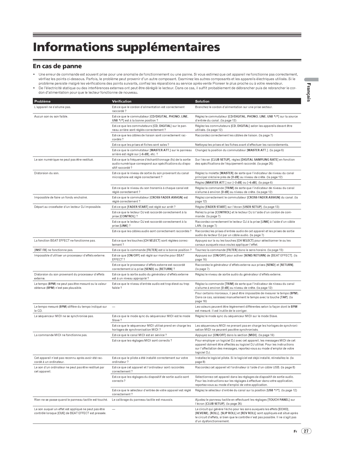 Pioneer DJM-2000 operating instructions Informations supplémentaires, En cas de panne, Problème Vérification Solution 