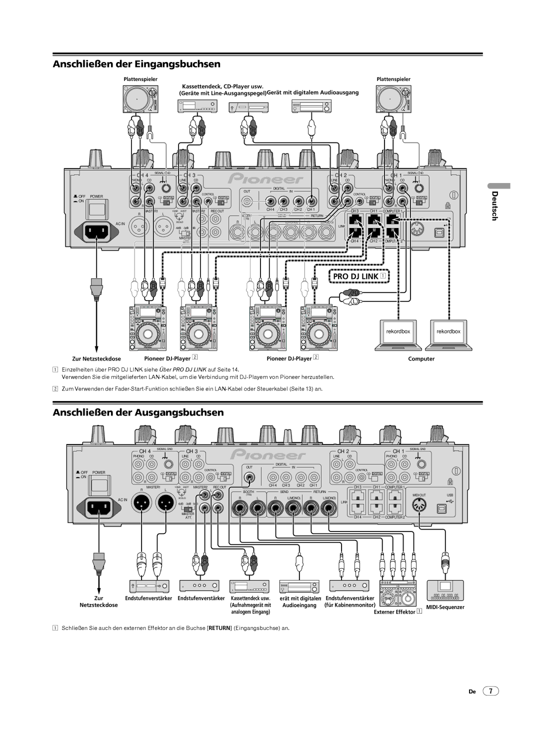 Pioneer DJM-2000 Anschließen der Eingangsbuchsen, Anschließen der Ausgangsbuchsen, Plattenspieler, Externer Effektor 