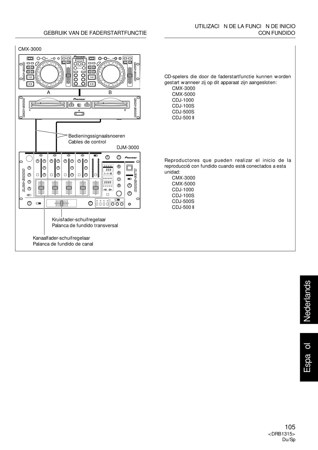 Pioneer DJM-3000 Gebruik VAN DE Faderstartfunctie CON Fundido, Bedieningssignaalsnoeren Cables de control 