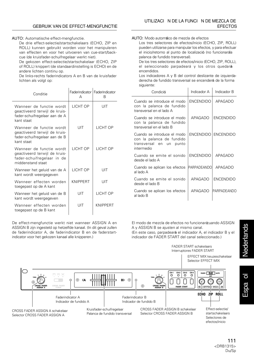 Pioneer DJM-3000 Wanneer de functie wordt, Kant wordt weergegeven Wanneer effecten worden, Toegepast op de B kant 