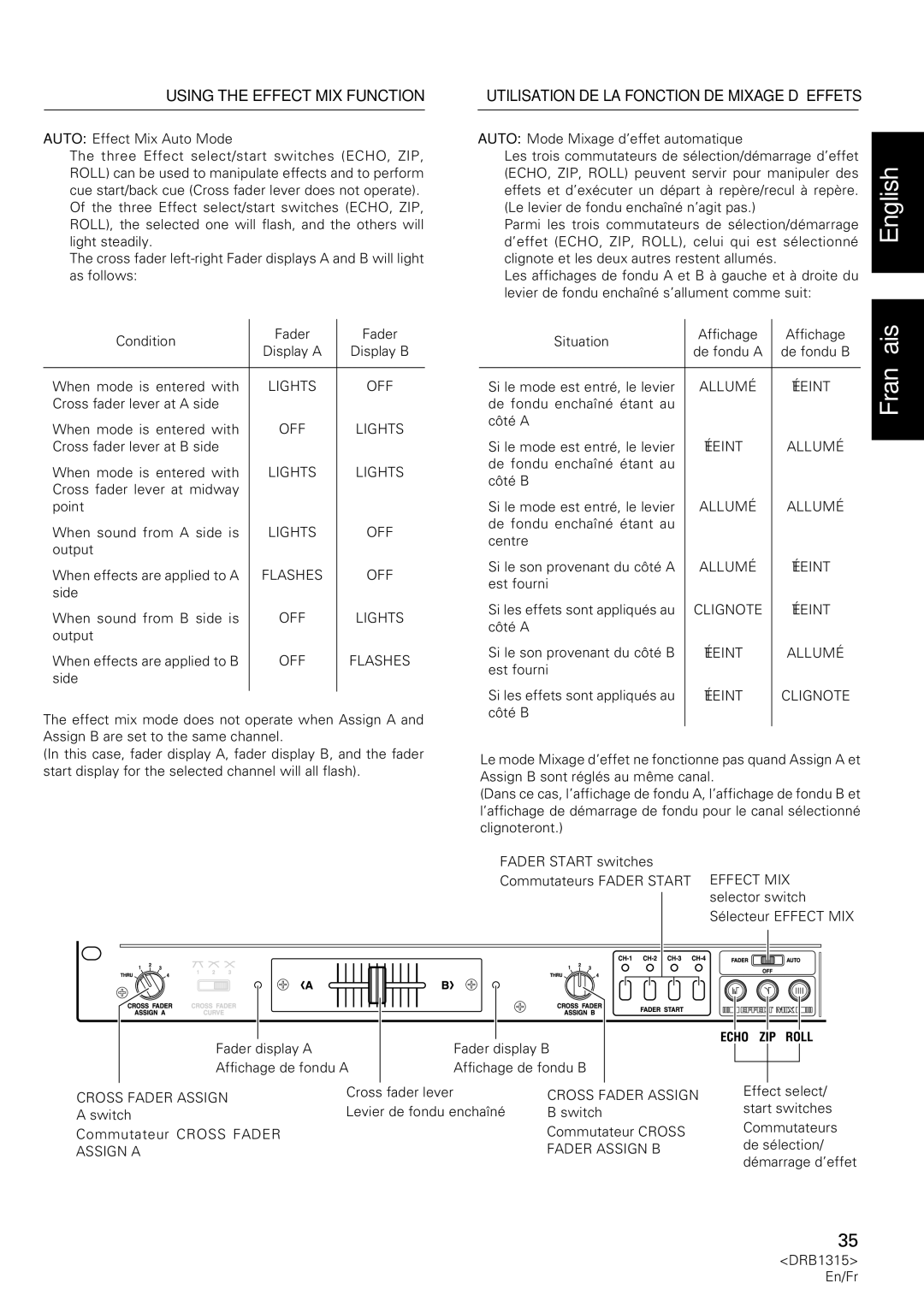 Pioneer DJM-3000 operating instructions Cross Fader Assign, Assign a Fader Assign B 