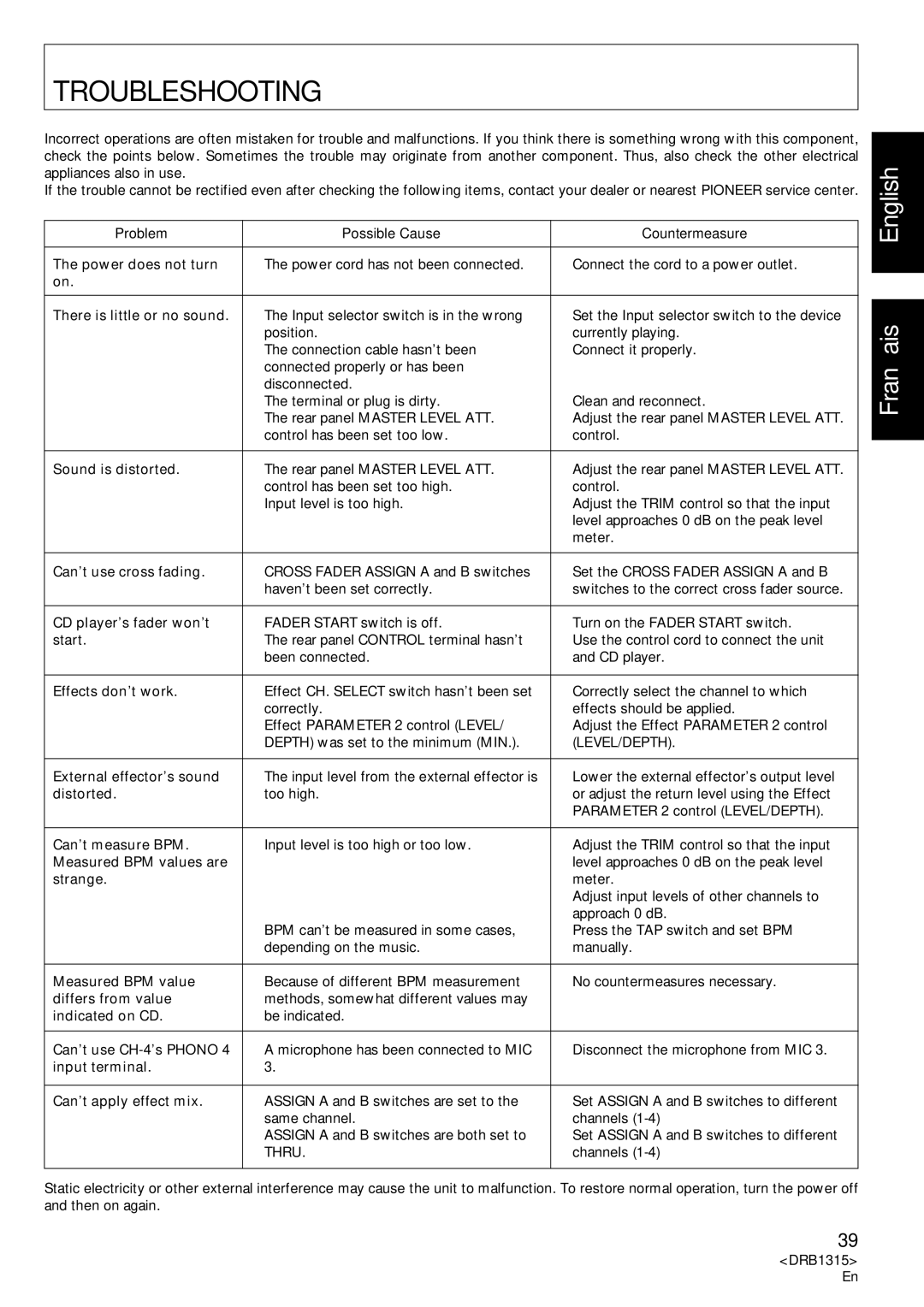 Pioneer DJM-3000 operating instructions Troubleshooting, Problem Possible Cause Countermeasure, Level/Depth, DRB1315 En 