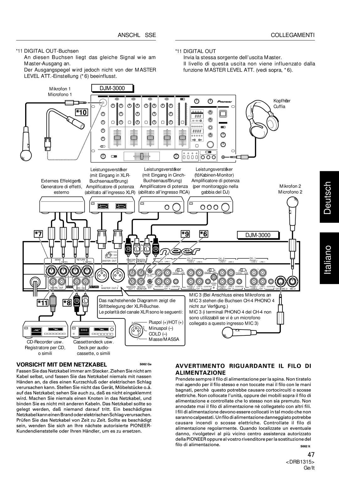 Pioneer DJM-3000 operating instructions Anschlüsse Collegamenti, Digital OUT-Buchsen 