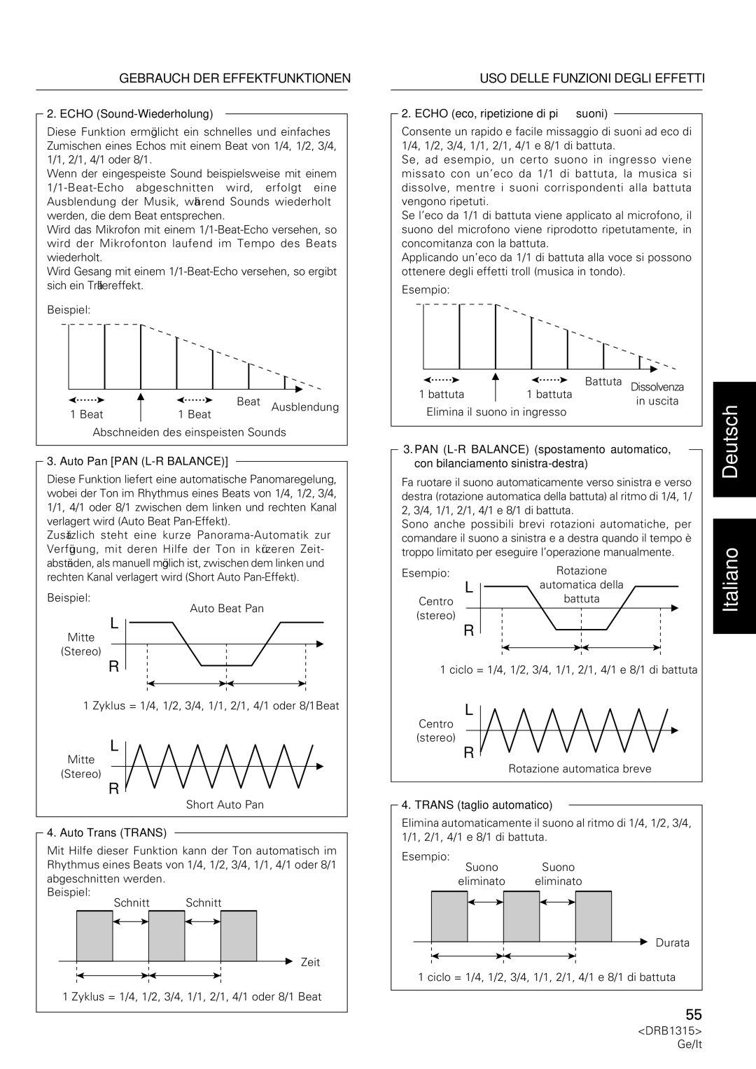 Pioneer DJM-3000 operating instructions USO Delle Funzioni Degli Effetti 