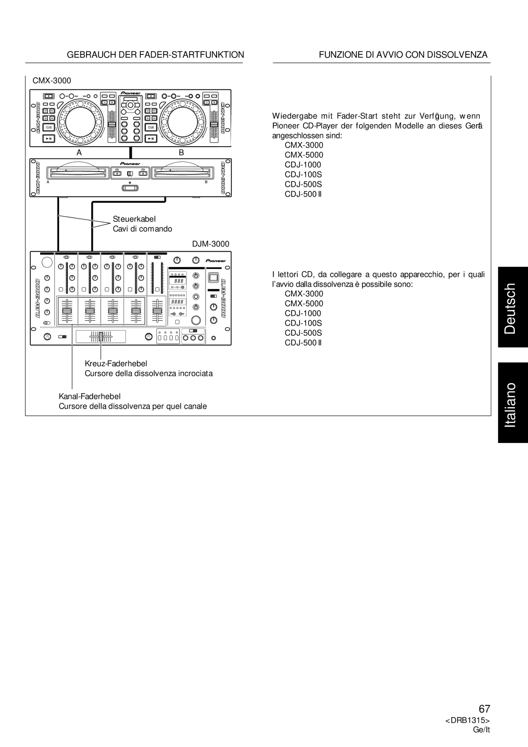 Pioneer DJM-3000 operating instructions CMX-3000, Steuerkabel Cavi di comando 