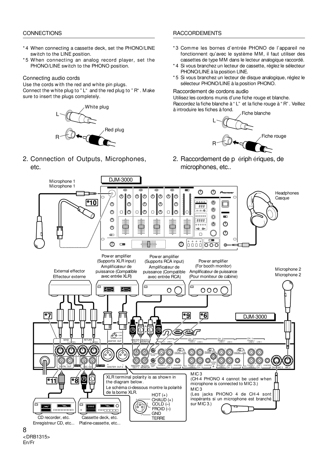 Pioneer DJM-3000 Connection of Outputs, Microphones, etc, Raccordement de périphériques, de microphones, etc, Connections 