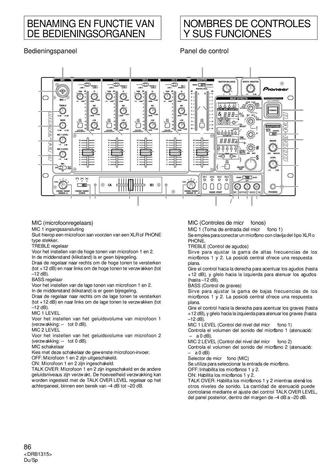 Pioneer DJM-3000 Bedieningspaneel Panel de control, ¥ MIC microfoonregelaars ¥ MIC Controles de micrófonos 