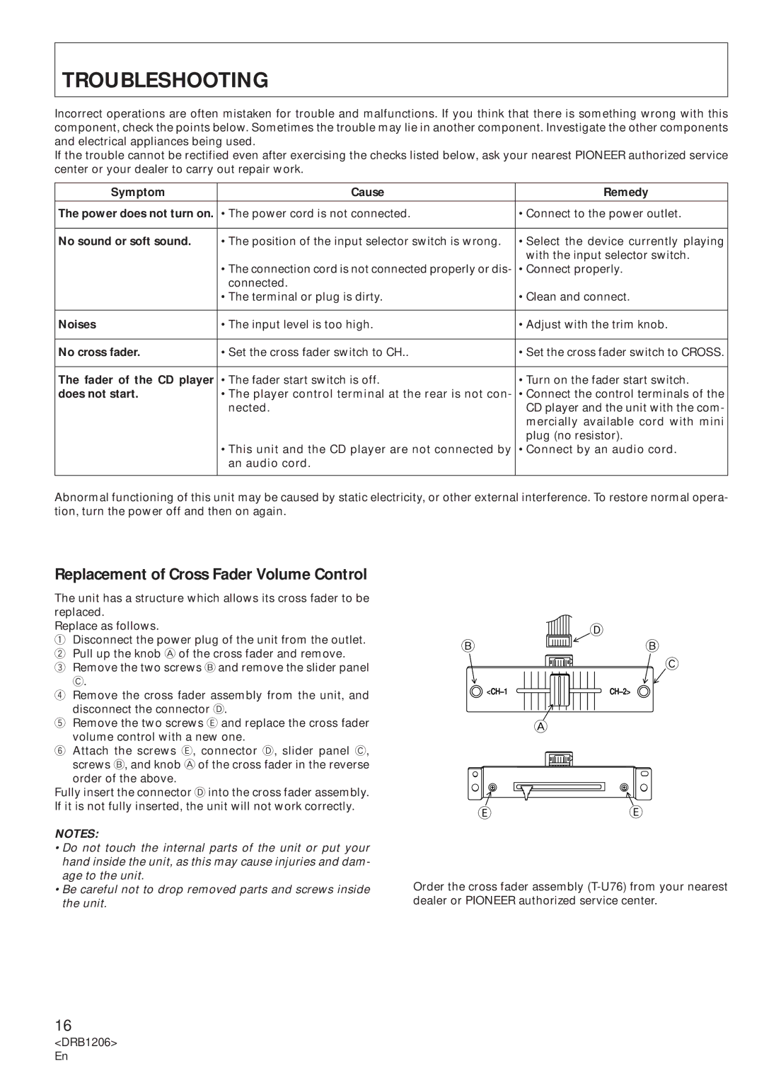 Pioneer DJM-300S operating instructions Troubleshooting, Replacement of Cross Fader Volume Control 