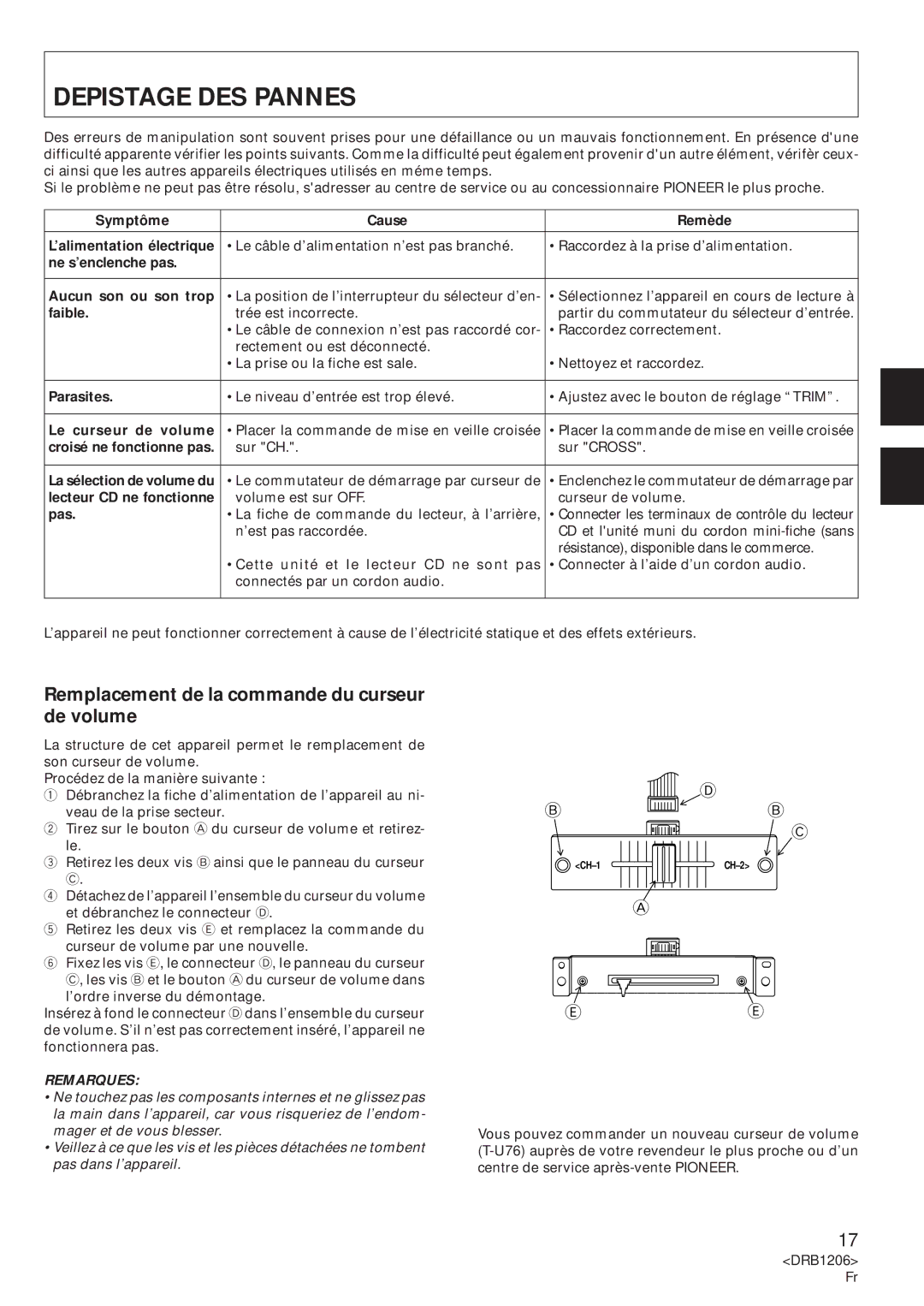 Pioneer DJM-300S operating instructions Depistage DES Pannes, Remplacement de la commande du curseur de volume 