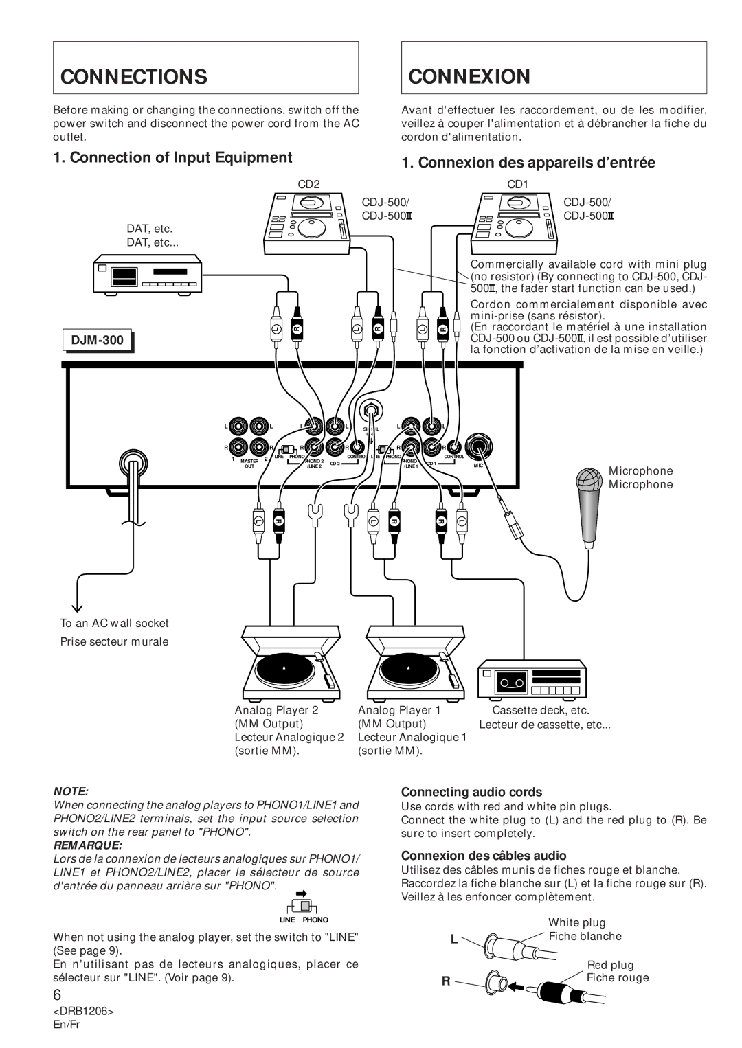 Pioneer DJM-300S Connections Connexion, Connection of Input Equipment, Connexion des appareils d’entrée 