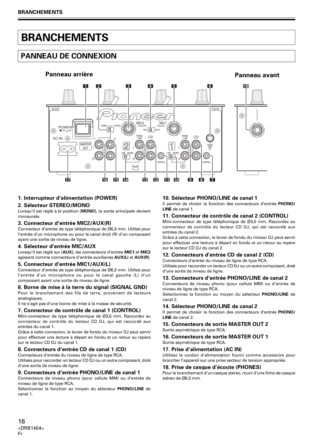 Pioneer DJM-400 operating instructions Branchements, Panneau DE Connexion, Panneau arrière, Panneau avant 