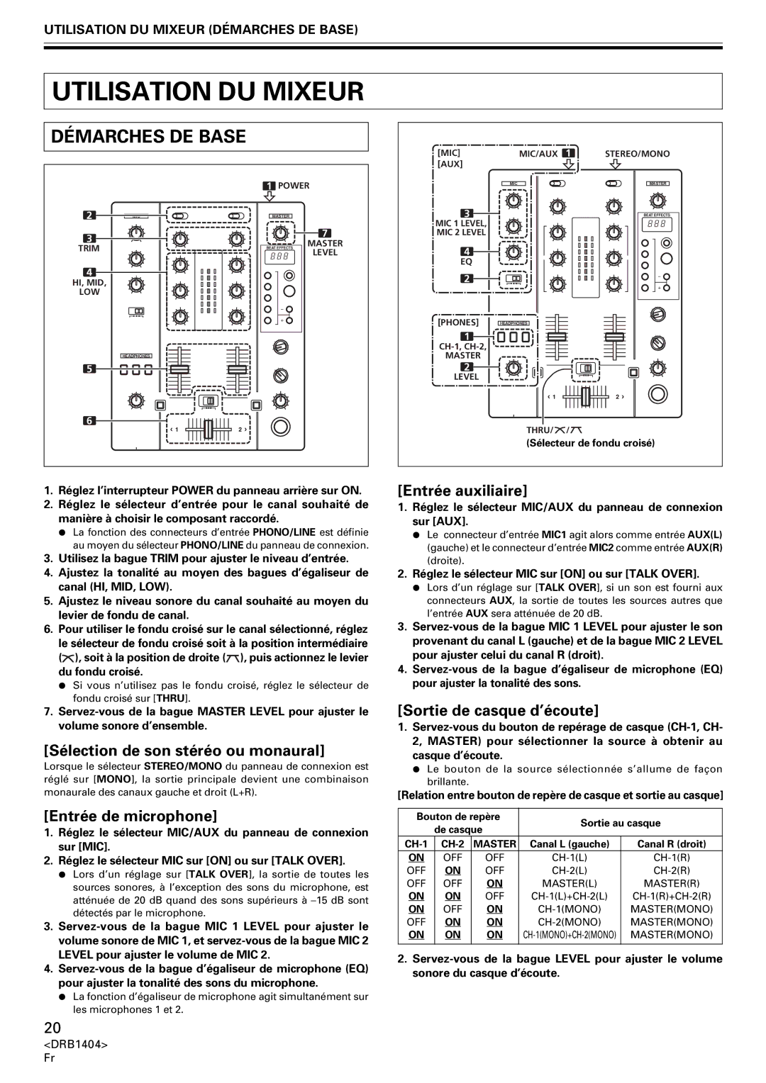 Pioneer DJM-400 operating instructions Utilisation DU Mixeur, Démarches DE Base 