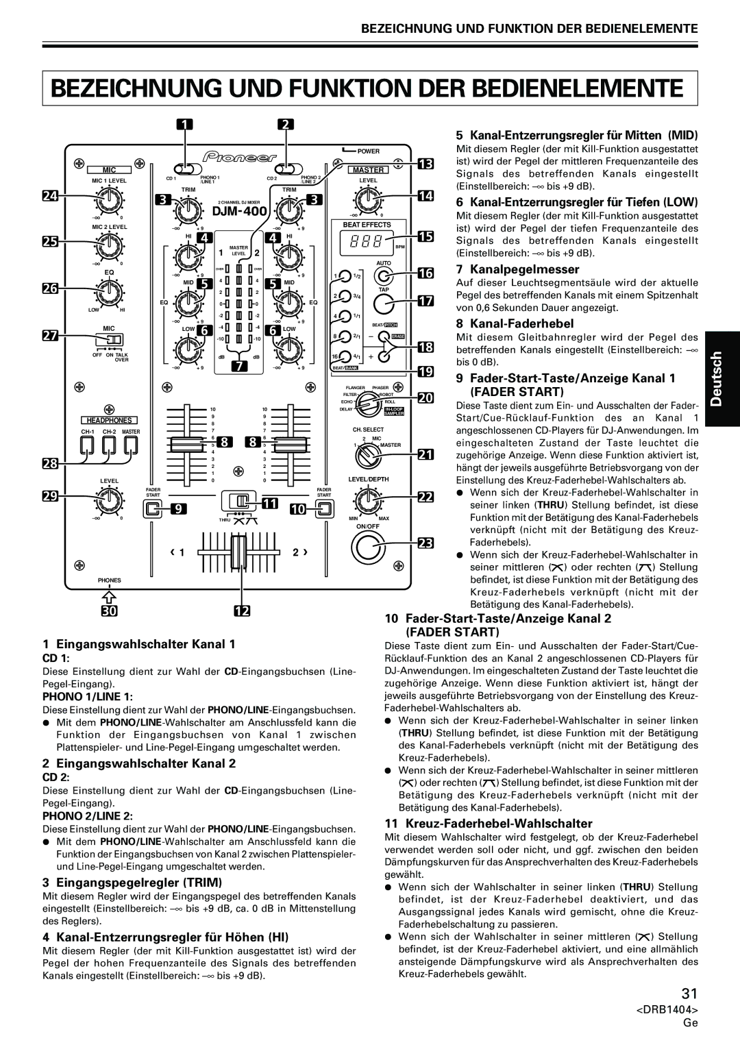 Pioneer DJM-400 operating instructions Bezeichnung UND Funktion DER Bedienelemente 