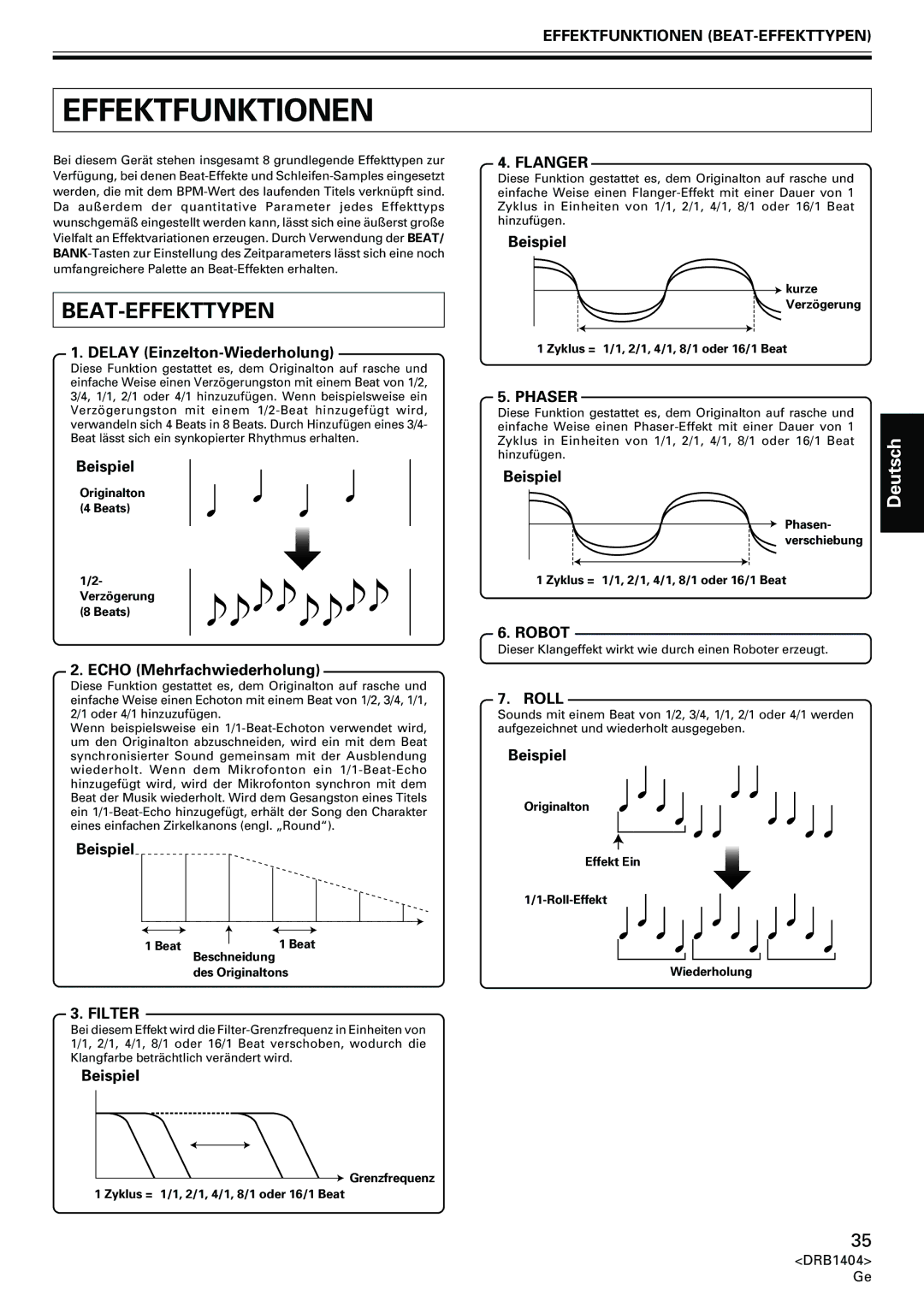 Pioneer DJM-400 operating instructions Beat-Effekttypen, Effektfunktionen BEAT-EFFEKTTYPEN 