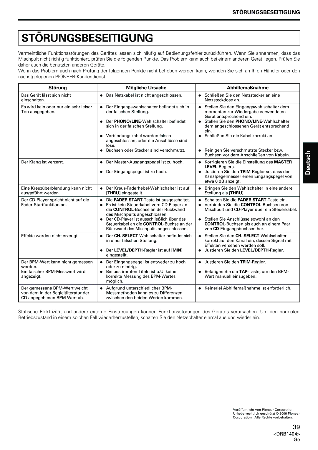 Pioneer DJM-400 operating instructions Störungsbeseitigung, Störung Mögliche Ursache Abhilfemaßnahme 