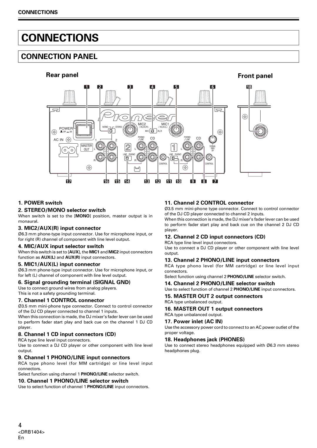 Pioneer DJM-400 operating instructions Connections, Connection Panel, Rear panel, Front panel 