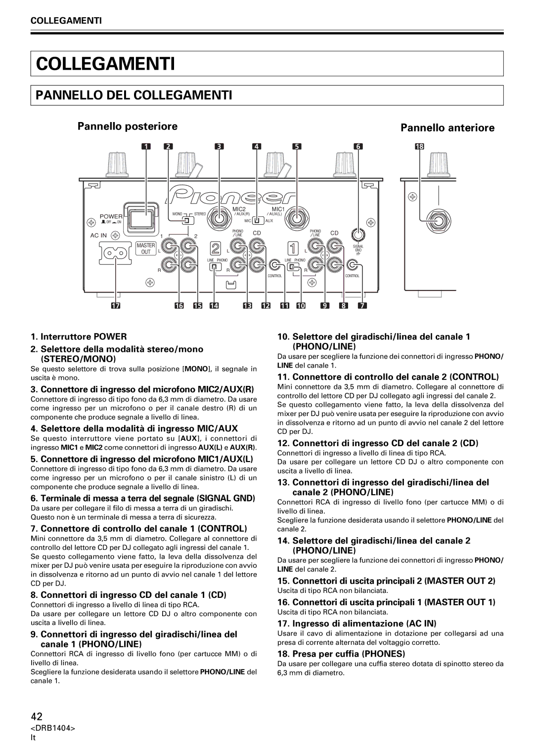 Pioneer DJM-400 operating instructions Pannello DEL Collegamenti, Pannello posteriore, Pannello anteriore 