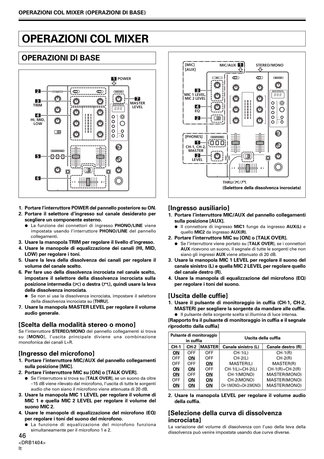 Pioneer DJM-400 operating instructions Operazioni COL Mixer, Operazioni DI Base 