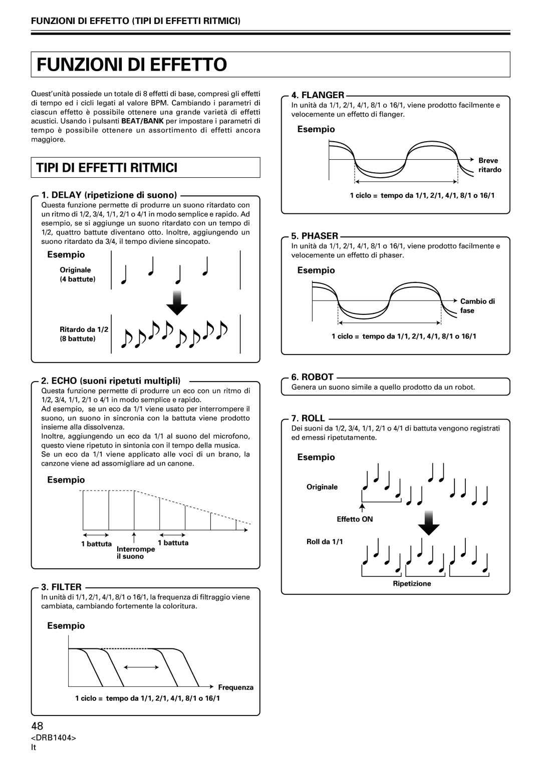 Pioneer DJM-400 operating instructions Funzioni DI Effetto Tipi DI Effetti Ritmici 