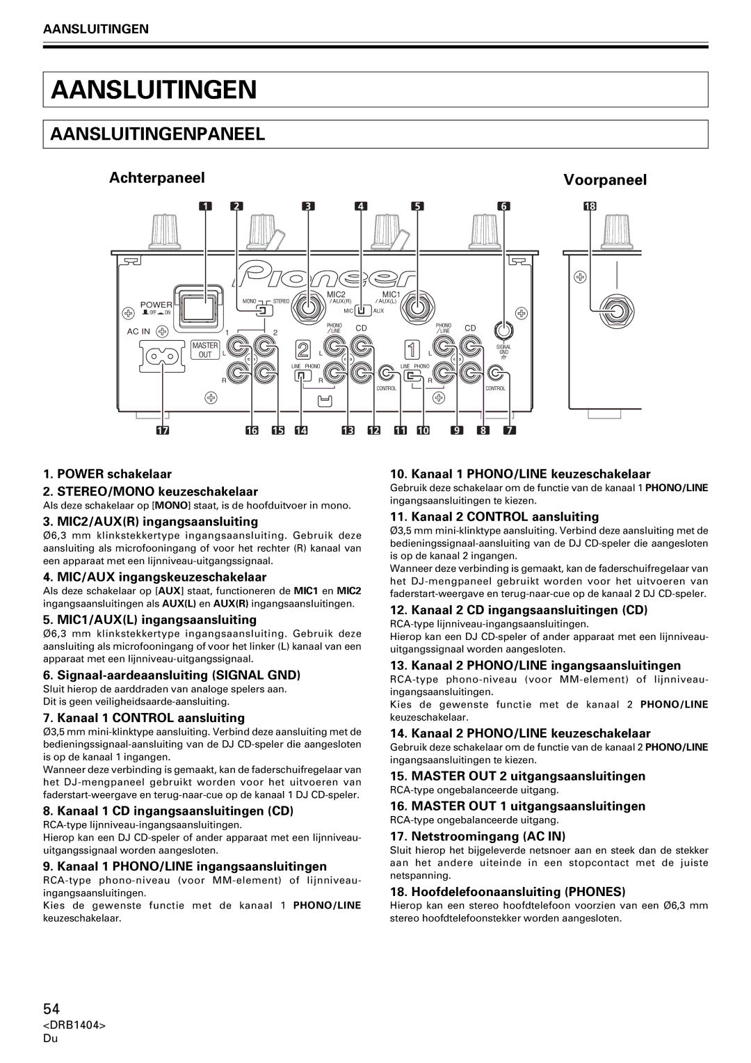 Pioneer DJM-400 operating instructions Achterpaneel Voorpaneel 