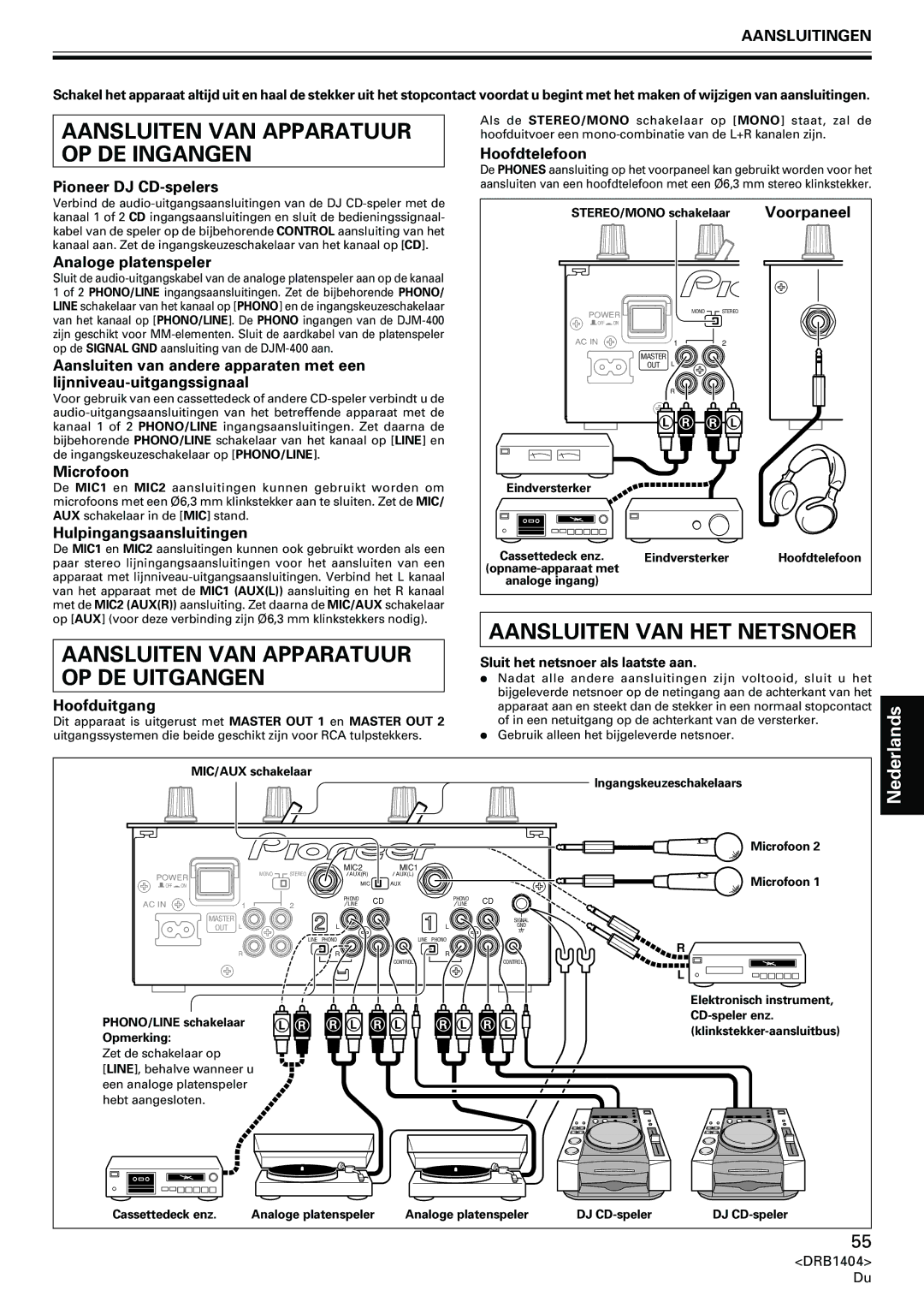 Pioneer DJM-400 OP DE Ingangen, Aansluiten VAN Apparatuur OP DE Uitgangen, Aansluiten VAN HET Netsnoer, Nederlands 