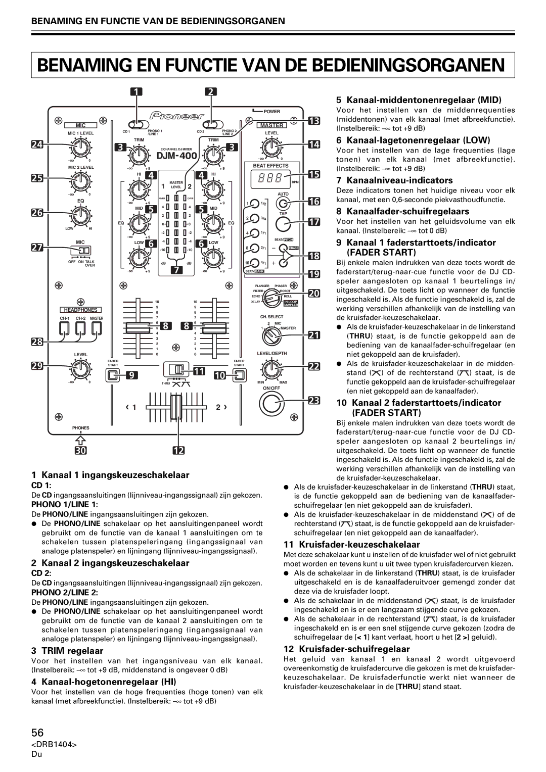 Pioneer DJM-400 operating instructions Benaming EN Functie VAN DE Bedieningsorganen 