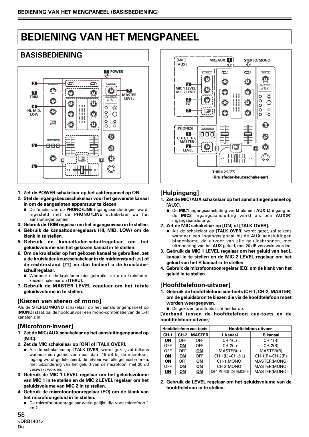 Pioneer DJM-400 operating instructions Bediening VAN HET Mengpaneel, Basisbediening 