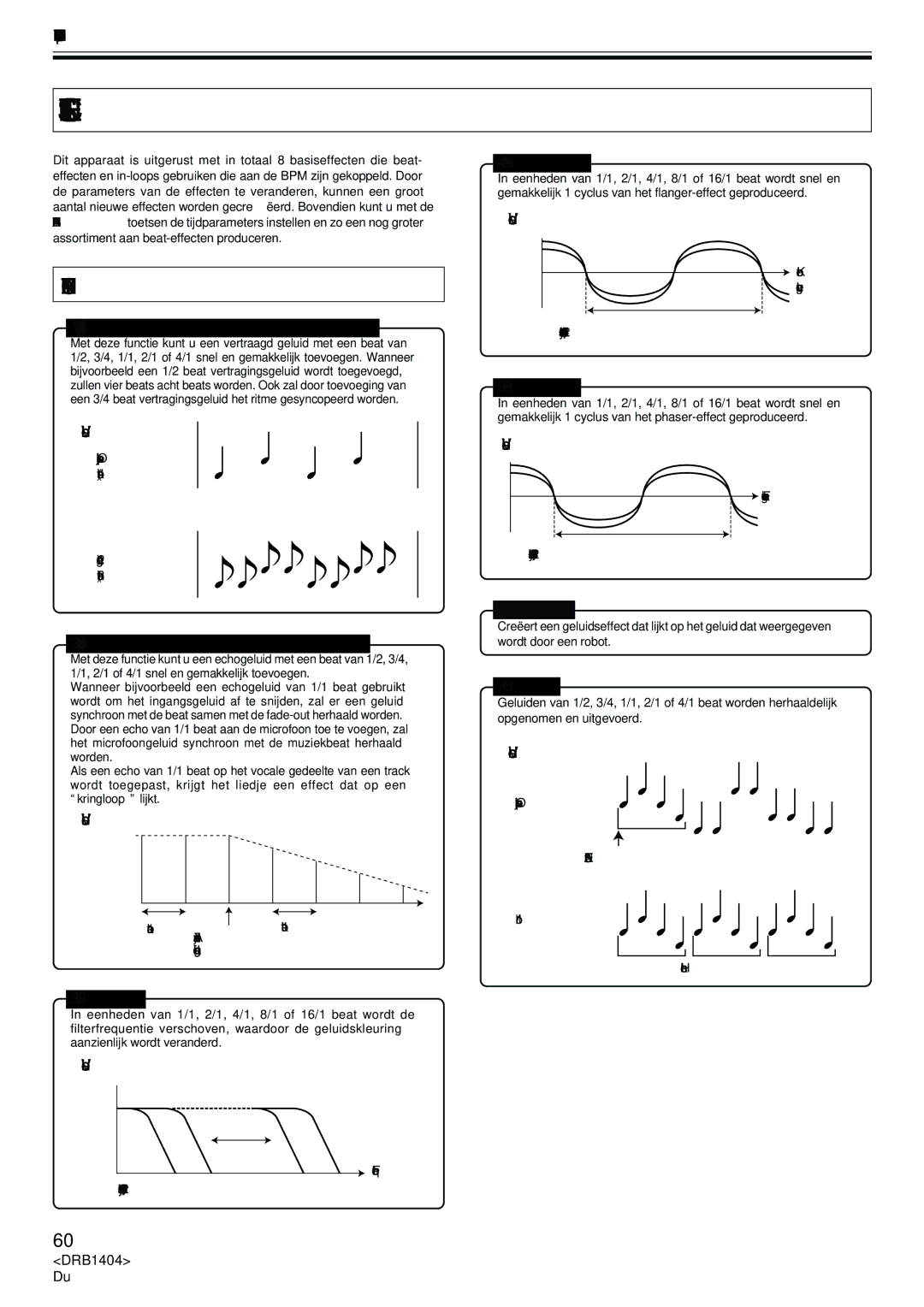 Pioneer DJM-400 operating instructions Effectfuncties Typen BEAT-EFFECTEN 