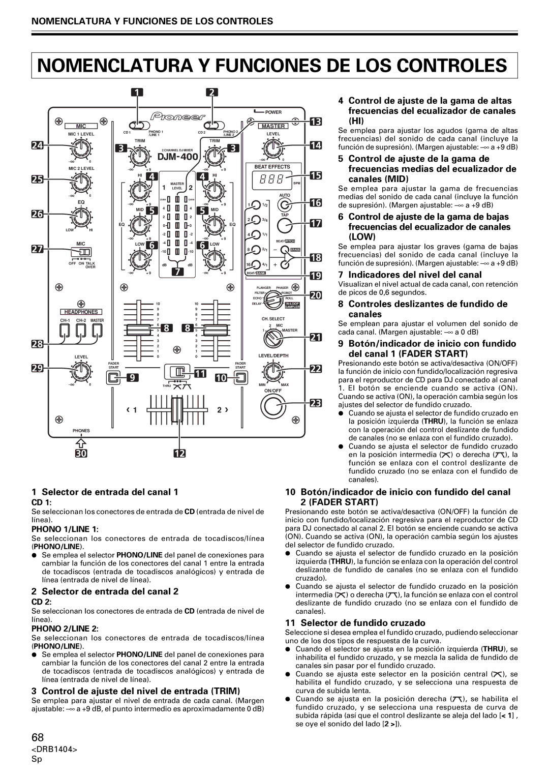 Pioneer DJM-400 Nomenclatura Y Funciones DE LOS Controles, Selector de entrada del canal, Selector de fundido cruzado 